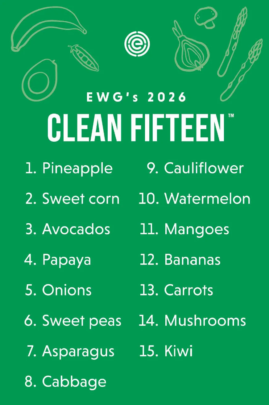 Clean Fifteen
